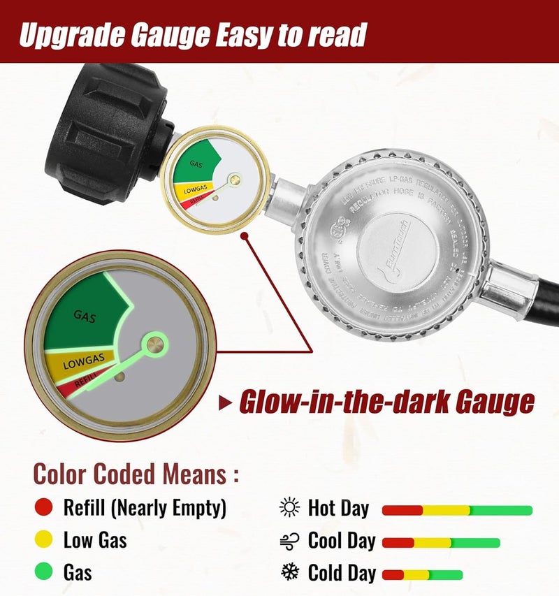 CALPOSE 2 Feet Propane Hose with Regulator & Gauge, Universal Gas Grill Regulator for Blackstone 28''/36'' Griddle, Weber Grill, Propane fire Pit and More, 3/8" Female Flare for Most LP Gas Grills - Image 5